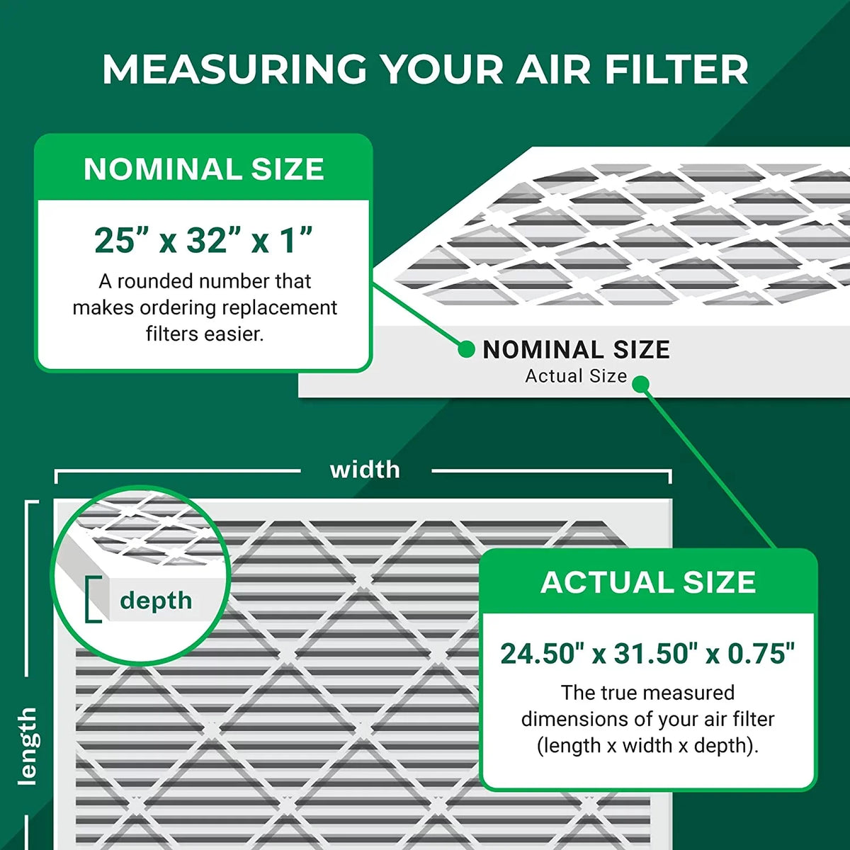 Filterbuy 25x32x1 MERV 11 Pleated HVAC AC Furnace Air Filters (6-Pack)