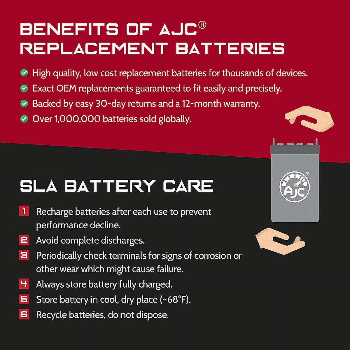AJC Battery matching with Bombardier GTx 500 500CC Motorcycle Replacement Battery (2005-2008)