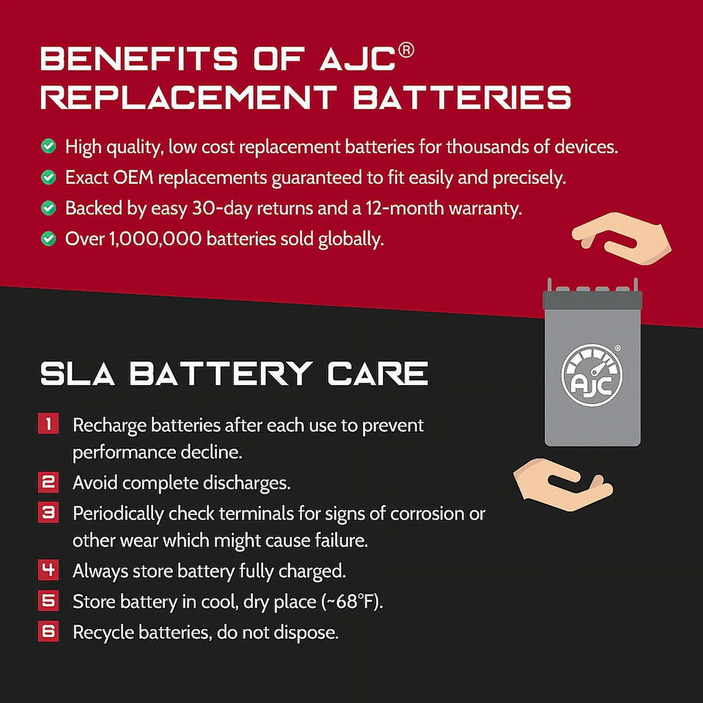 AJC Battery suitable with Bombardier Legend 600 Ho SDi 593CC Snowmobile Replacement Battery (2004)