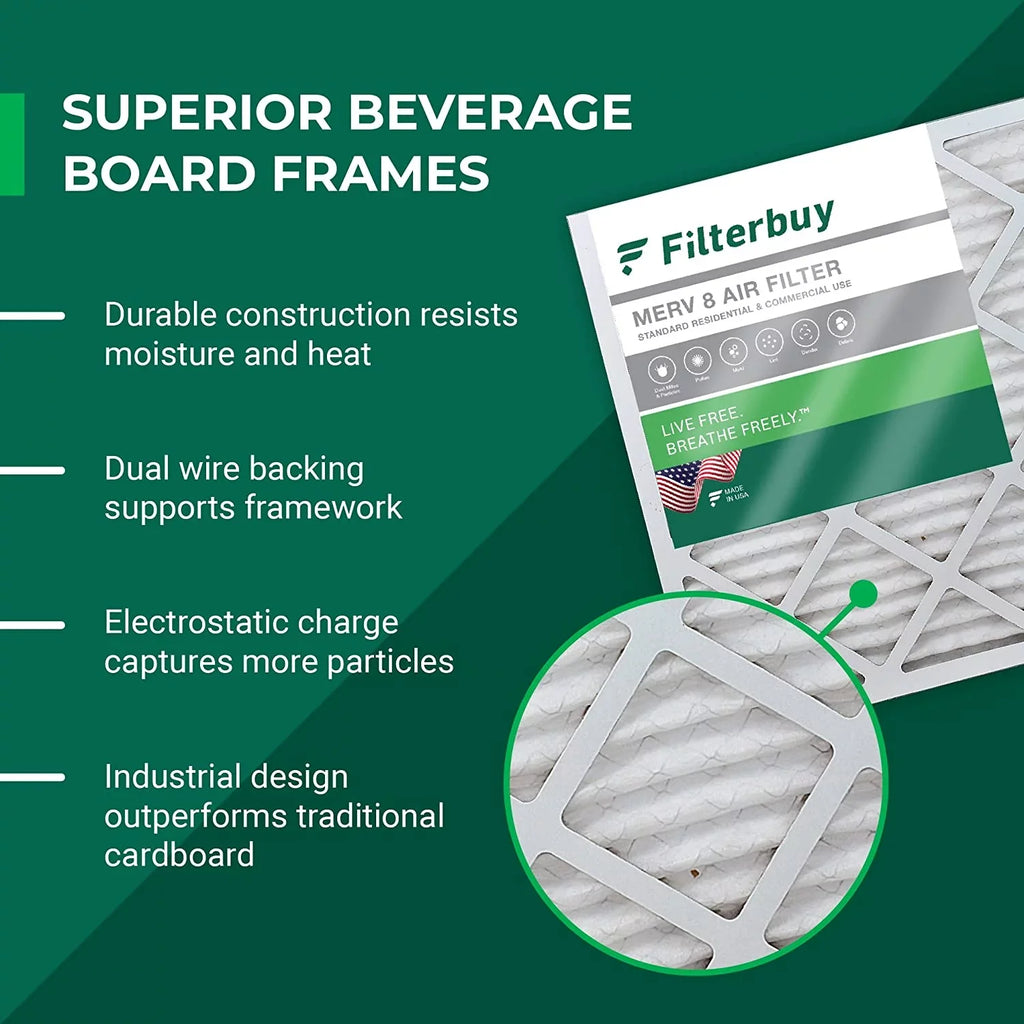 Filterbuy 14x30x1 MERV 8 Pleated HVAC AC Furnace Air Filters (3-Pack)