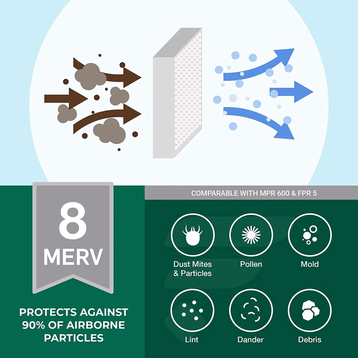 Filterbuy 16x20x2 MERV 8 Pleated HVAC AC Furnace Air Filters (4-Pack)